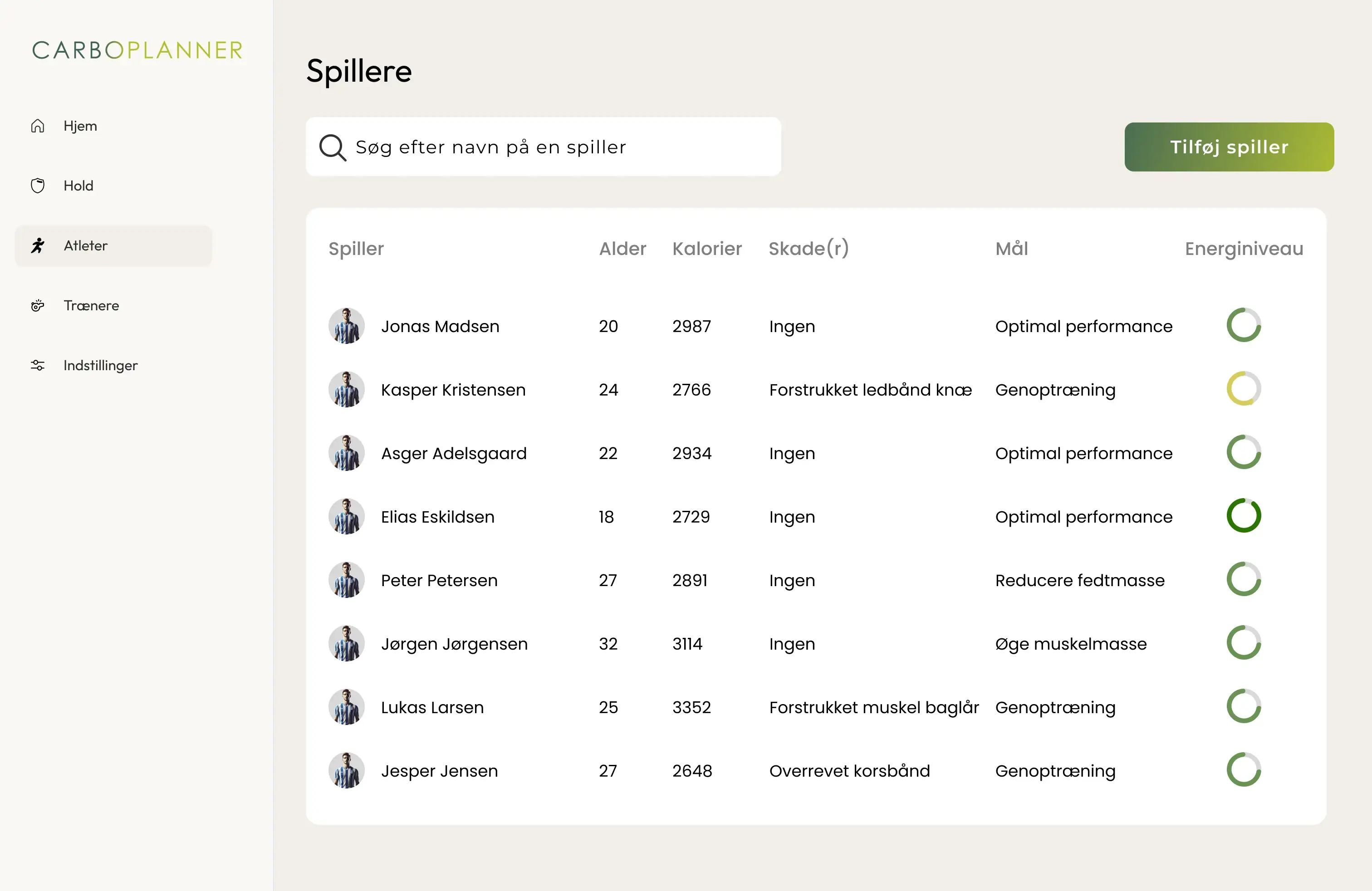 CarboPlanner-app med spillerliste. Tabellen viser navn, alder, kalorietal, energiniveau og skadesstatus. Søgelinje og knappen 'Tilføj spiller' er synlige sammen med navigation til venstre.